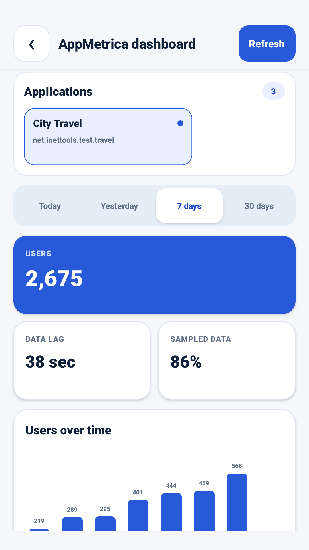 Análisis de aplicaciones en AppMetrica Viewer